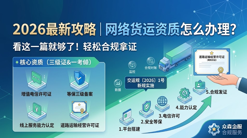 网络货运资质头图