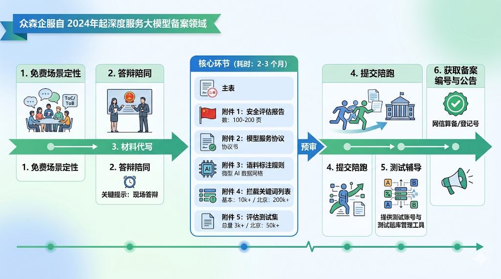 image-20260520223850756.png